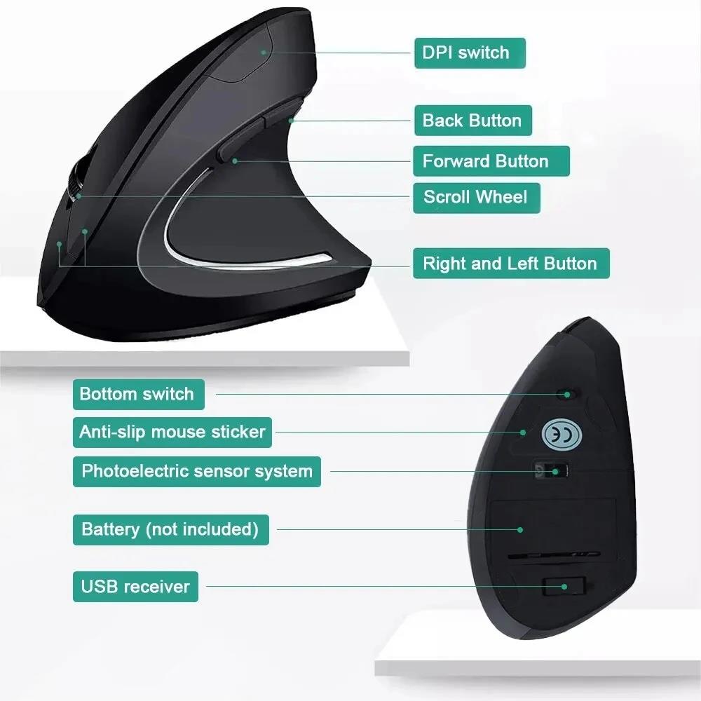 Mouse Wireless Ergonomico 1600 - Desk Setup For Work recensione e prezzo