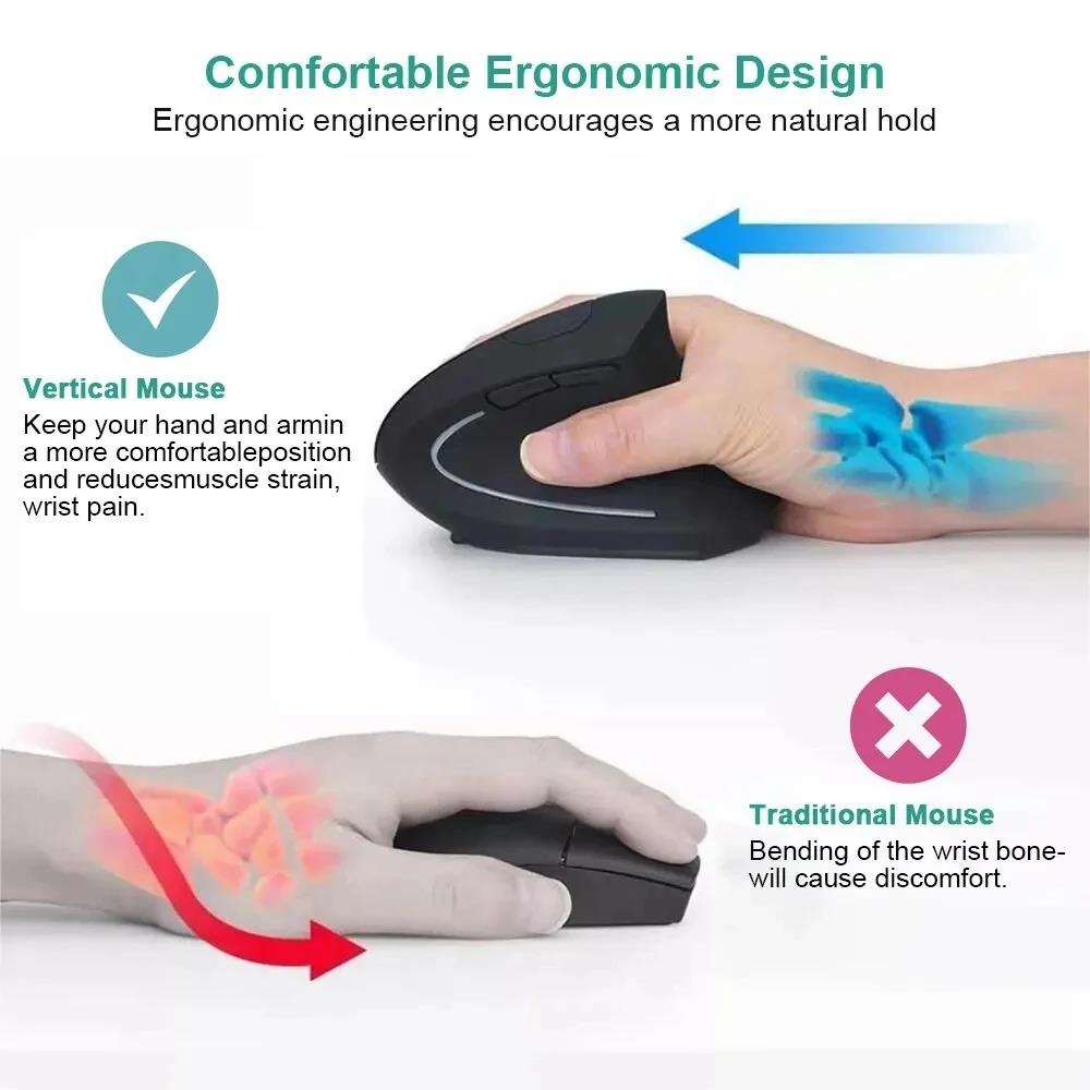 Mouse Wireless Ergonomico 1600 - Desk Setup For Work recensione e prezzo