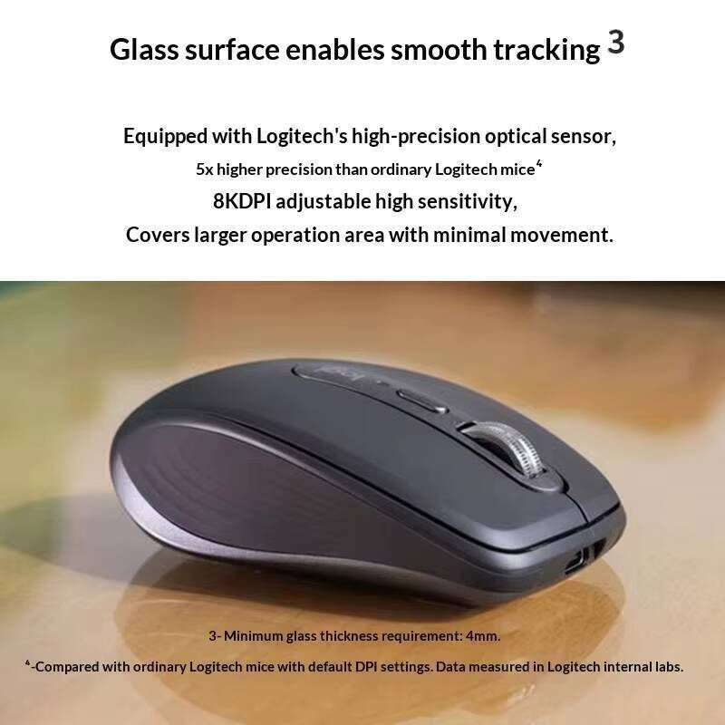 Mouse Premium MX Anywhere 3S - - Desk Setup For Work recensione e prezzo
